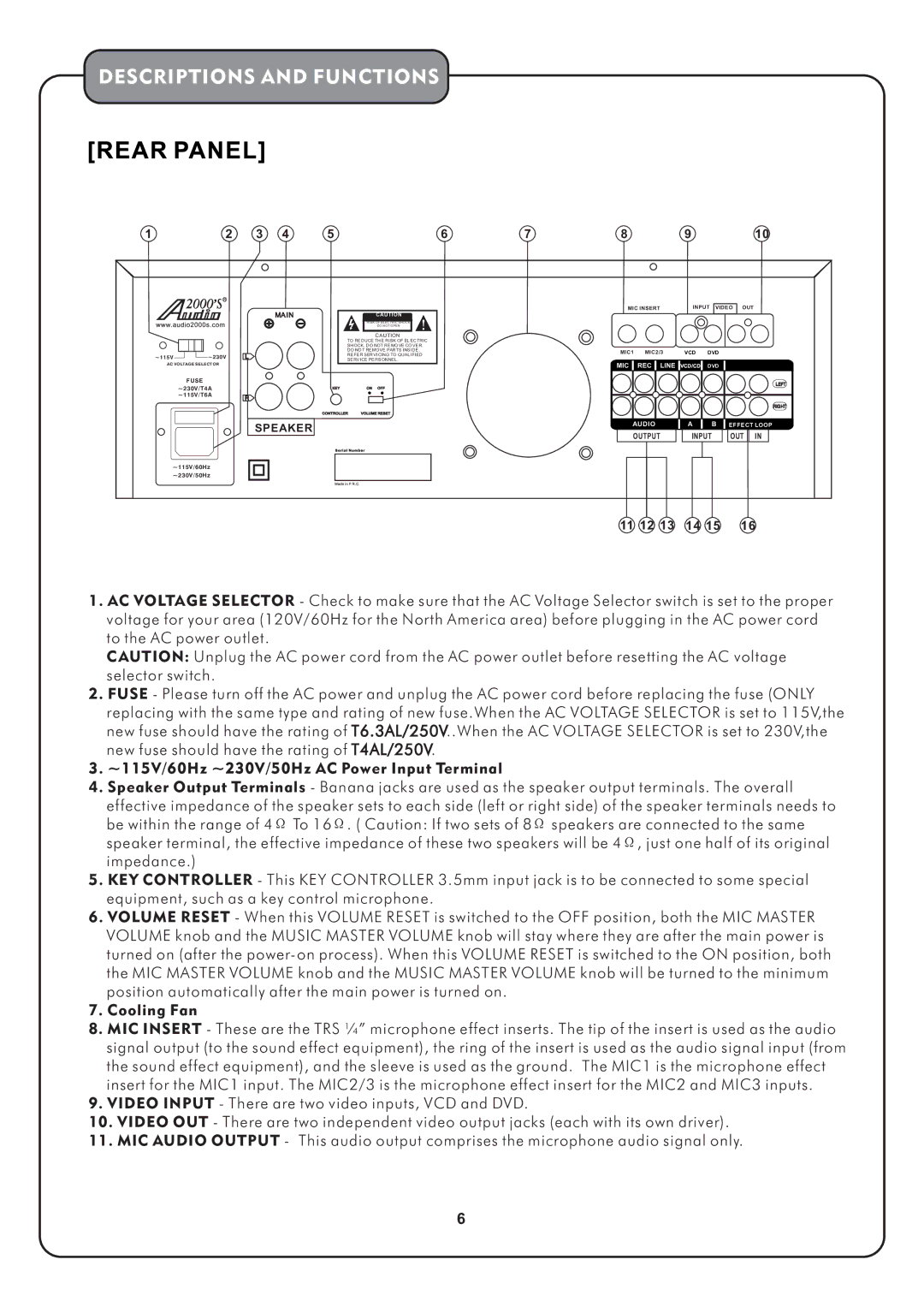 Audio2000's AKJ7002 manual Speaker 