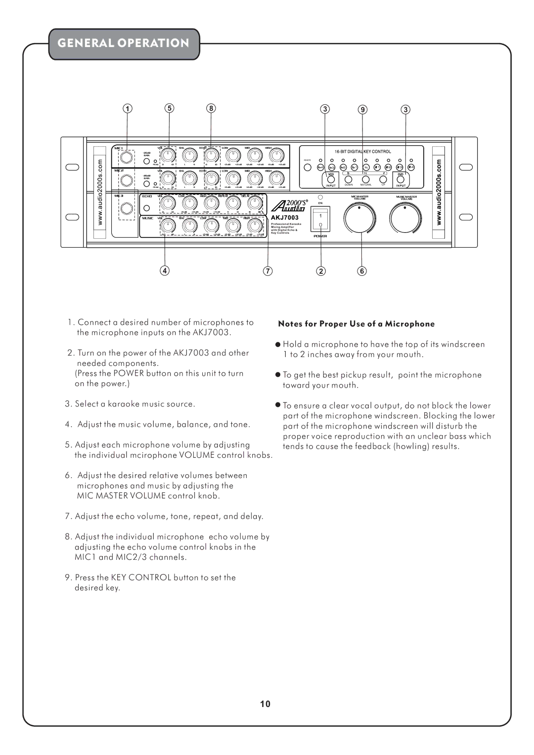 Audio2000's AKJ7003 manual General Operation 