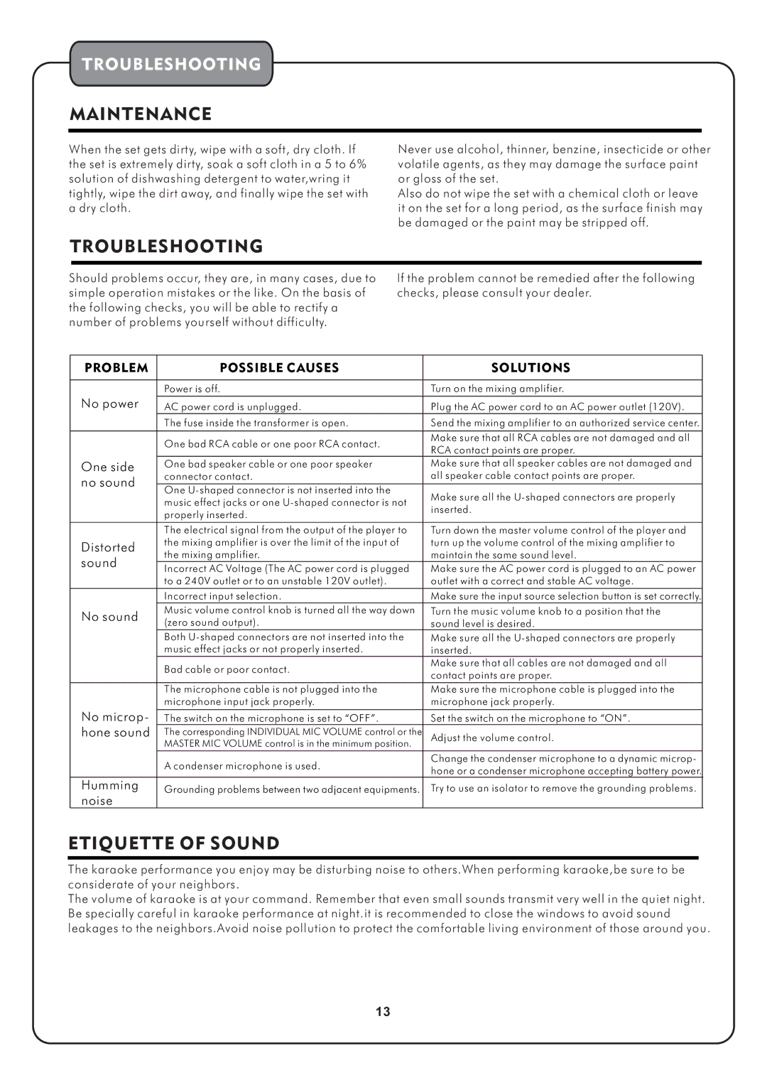 Audio2000's AKJ7003 manual Maintenance, Troubleshooting 