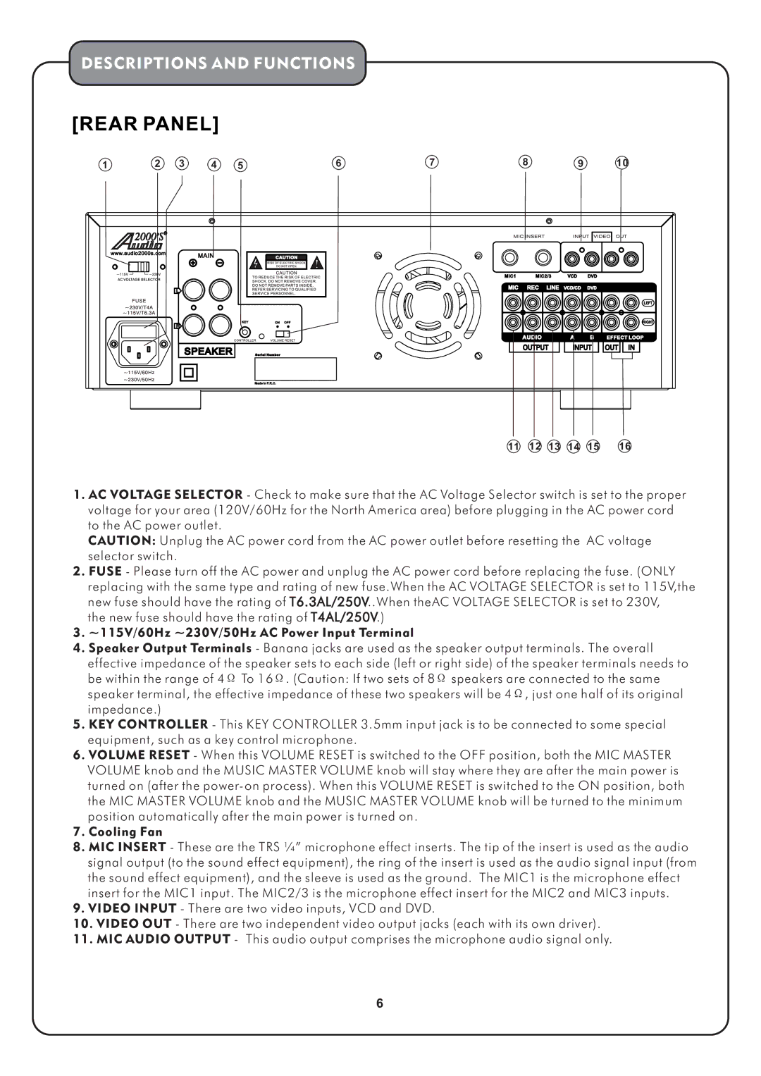 Audio2000's AKJ7003 manual Descriptions and Functions 