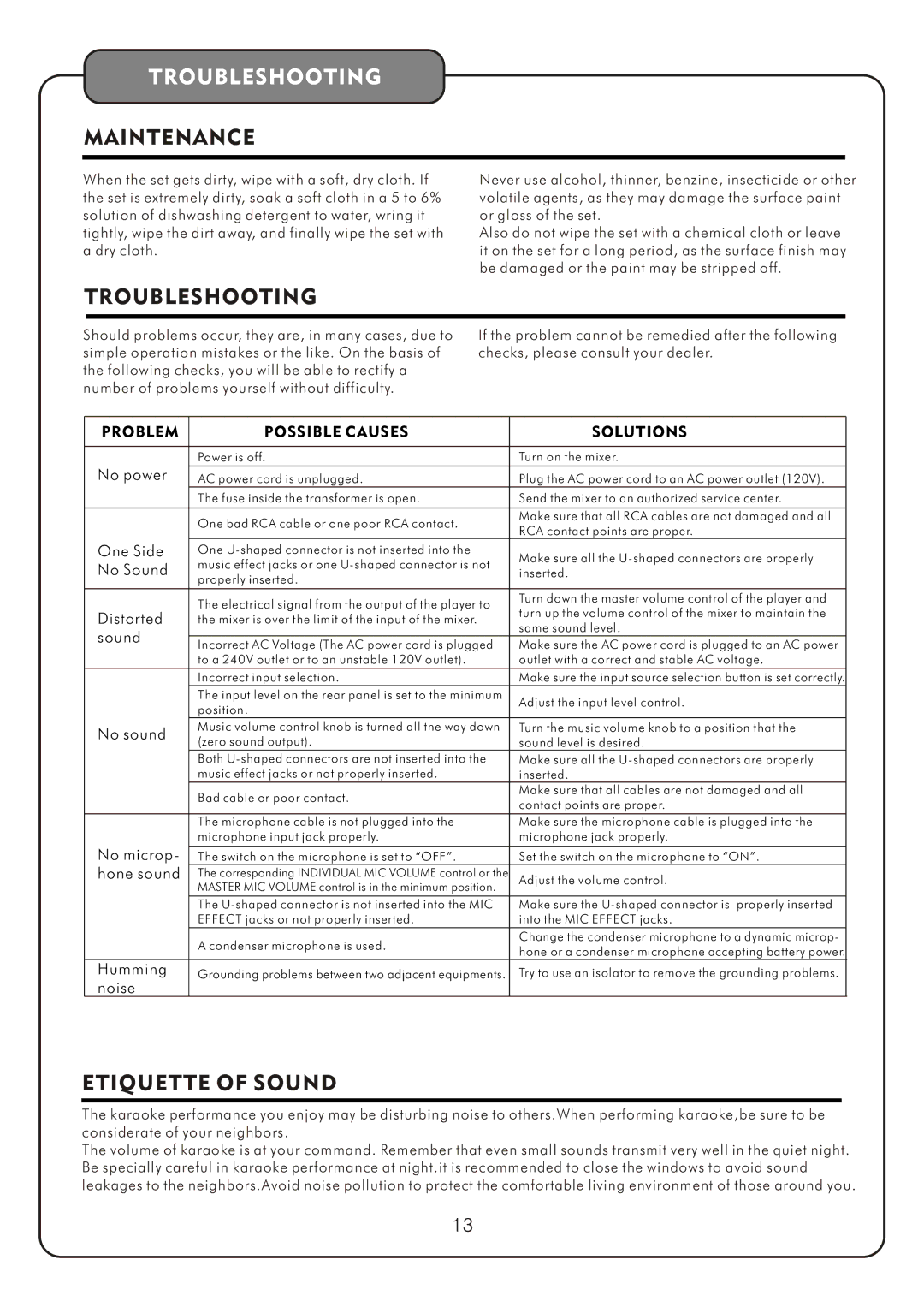 Audio2000's AKJ7404 manual Troubleshooting 