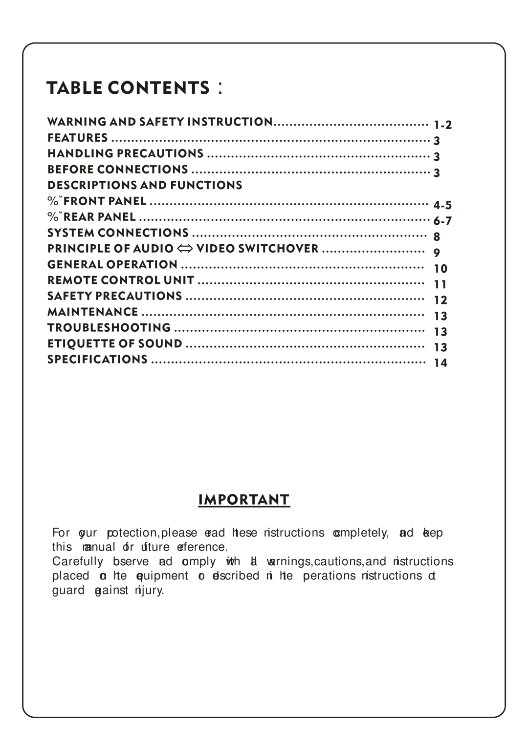 Audio2000's AKJ7404 manual Table Contents 