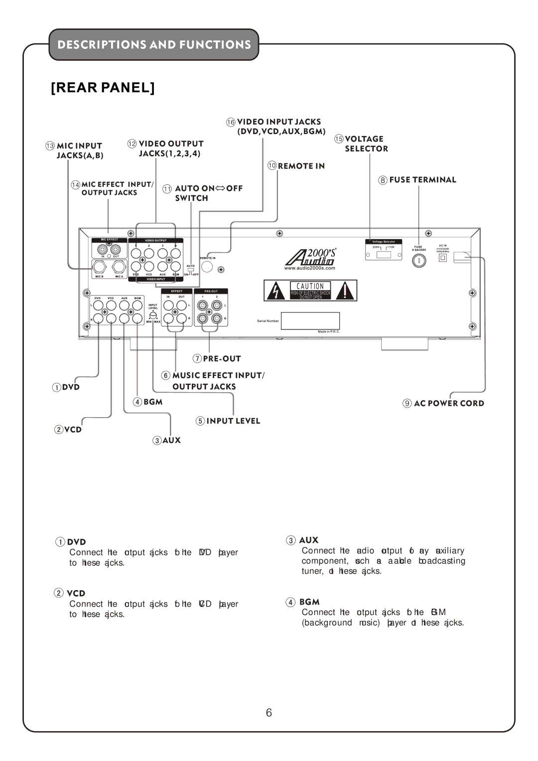 Audio2000's AKJ7404 manual Dvd, Vcd, Aux, Bgm 