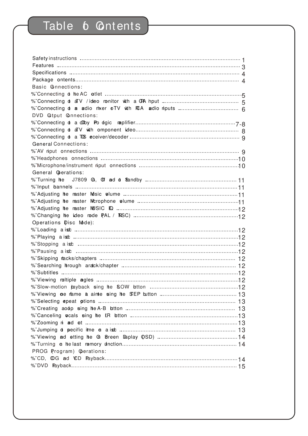 Audio2000's AKJ7809 manual Table of Contents 