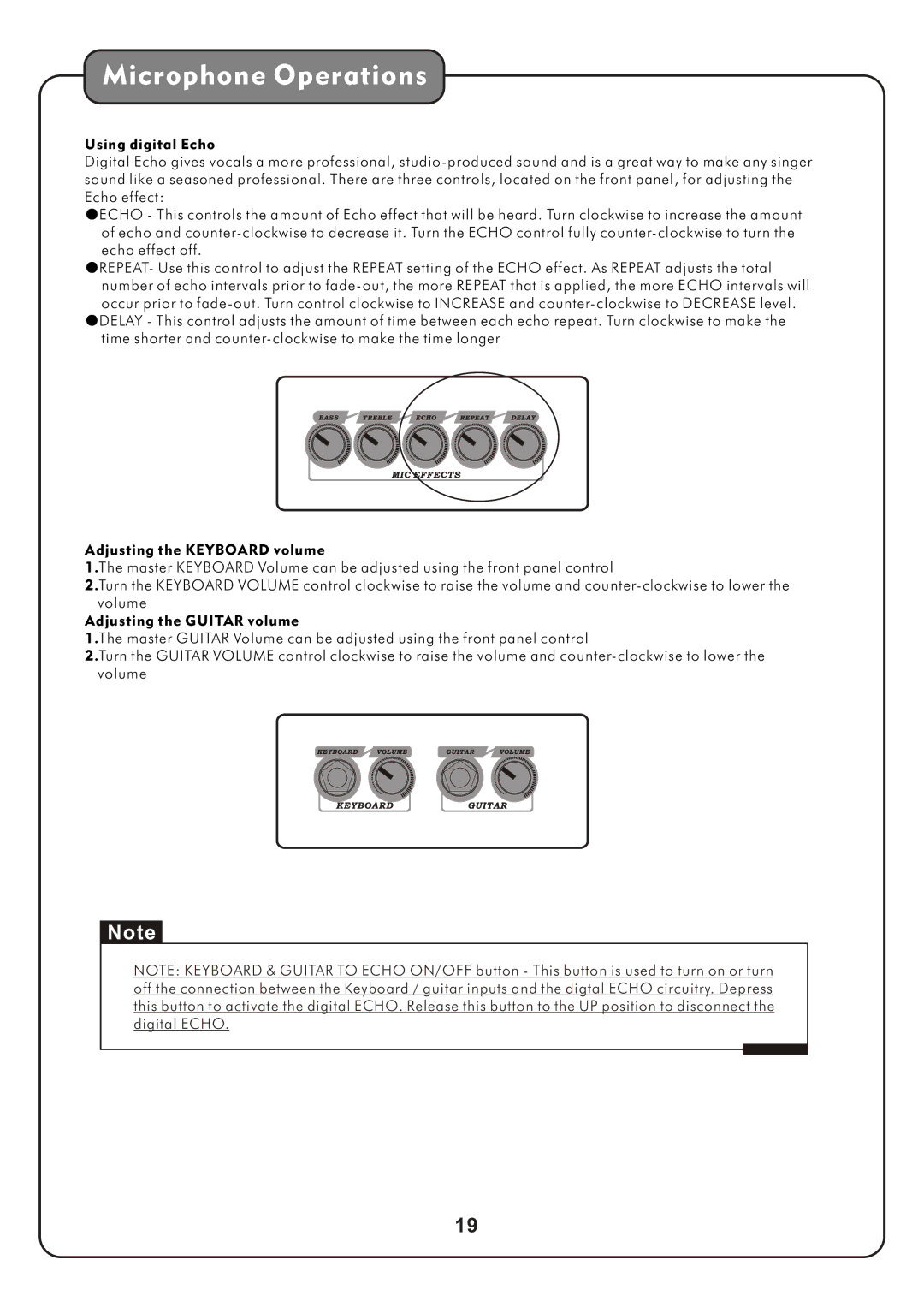 Audio2000's AKJ7809 manual Microphone Operations 