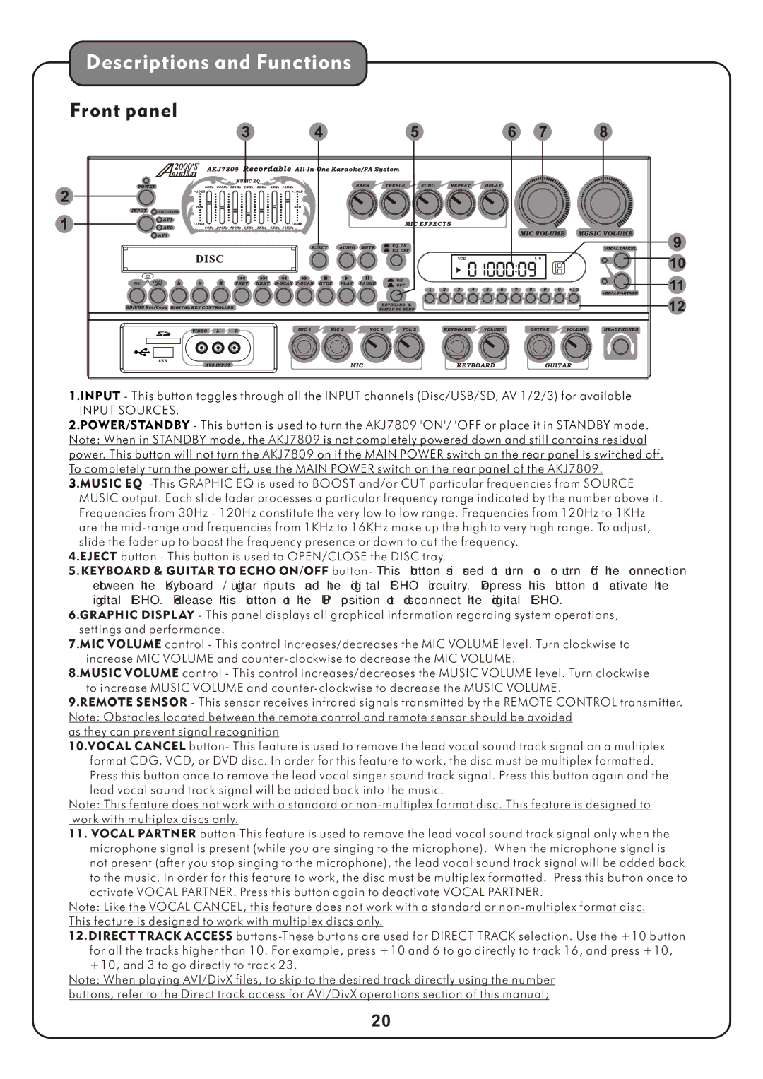 Audio2000's AKJ7809 manual Descriptions and Functions 