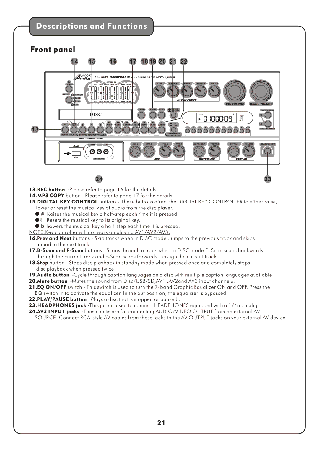 Audio2000's AKJ7809 manual 18 19 