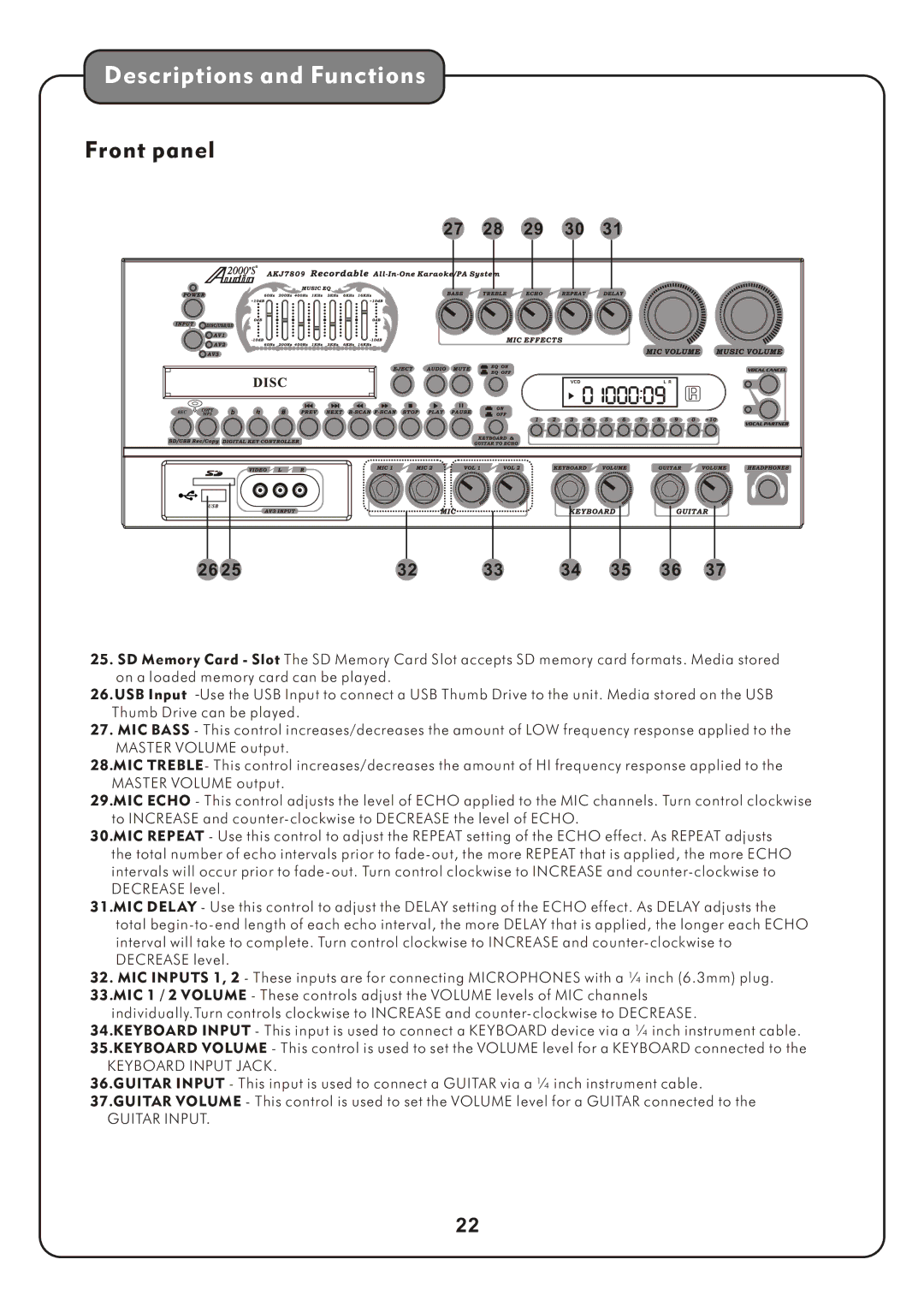 Audio2000's AKJ7809 manual Keyboard Input Jack, Guitar Input 