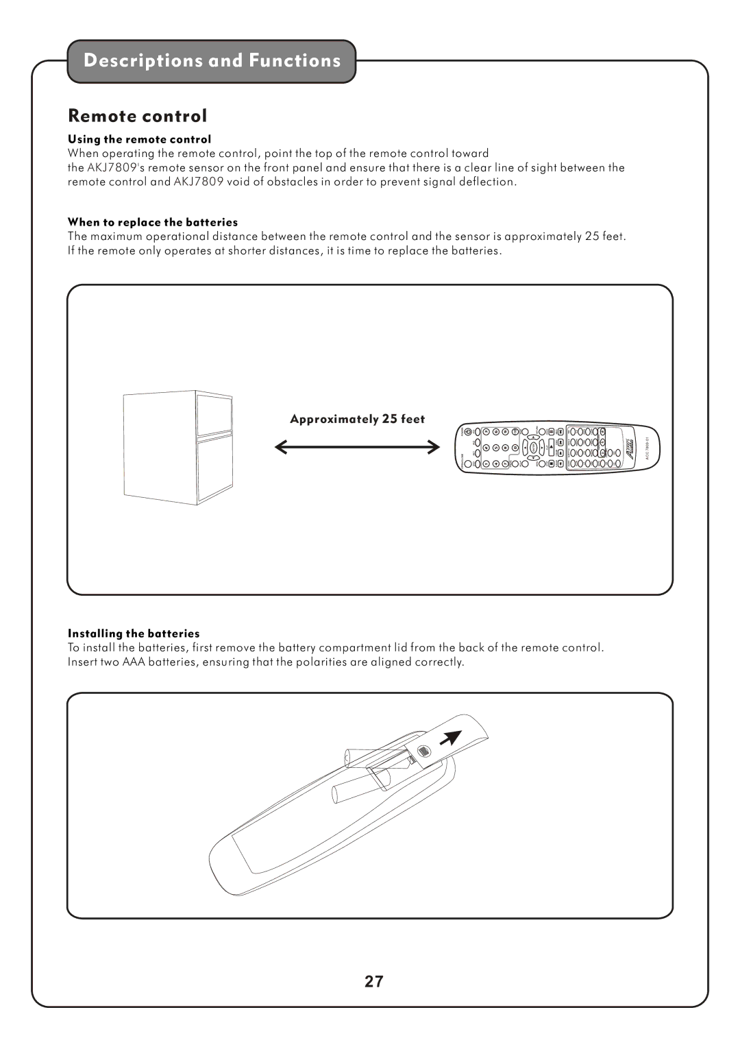 Audio2000's AKJ7809 manual Remote control 