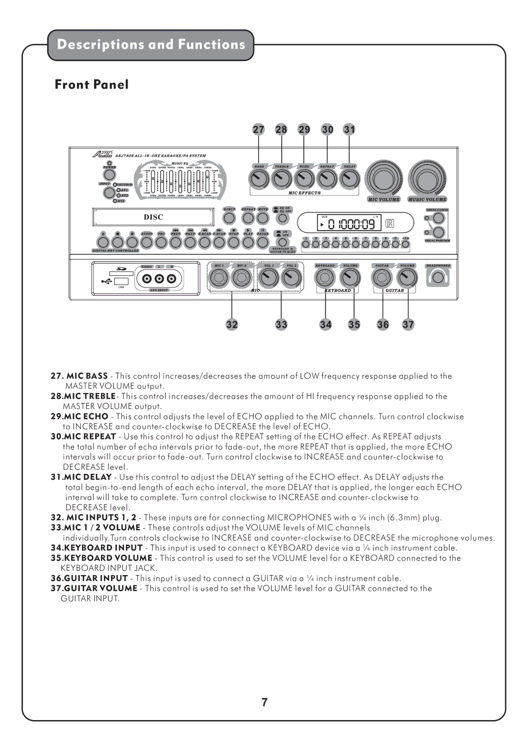 Audio2000's AKJ780E manual 27 28 29 30 