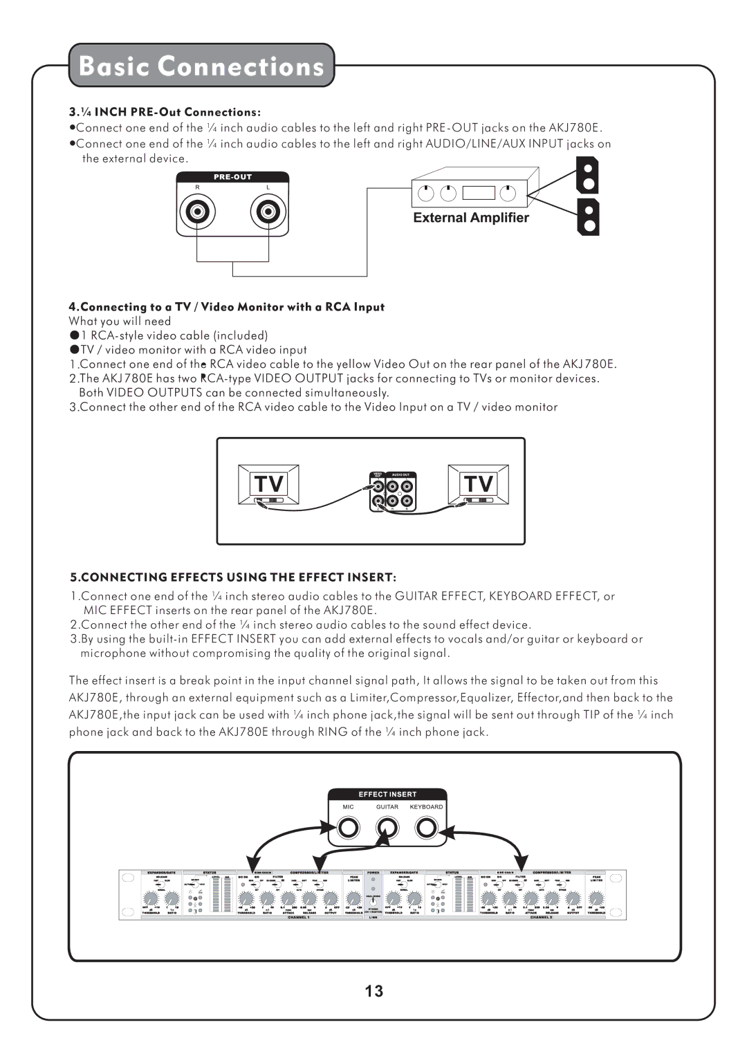 Audio2000's AKJ780E manual Basic Connections 