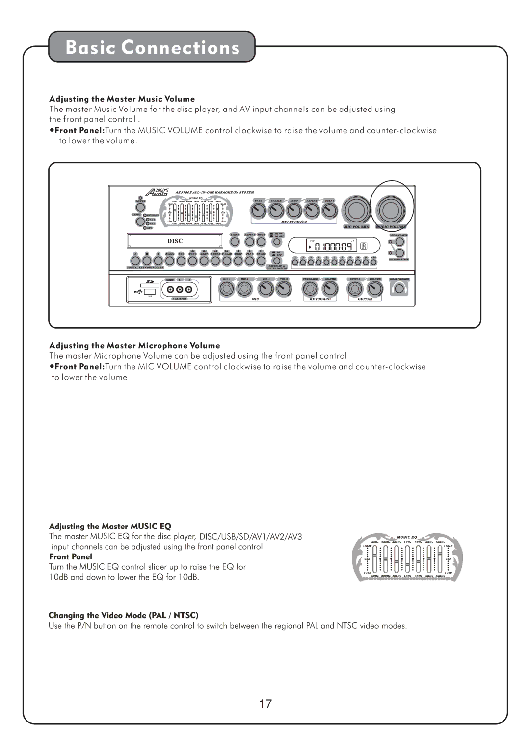 Audio2000's manual AKJ780E ALL-IN-ONE KARAOKE/PA System 