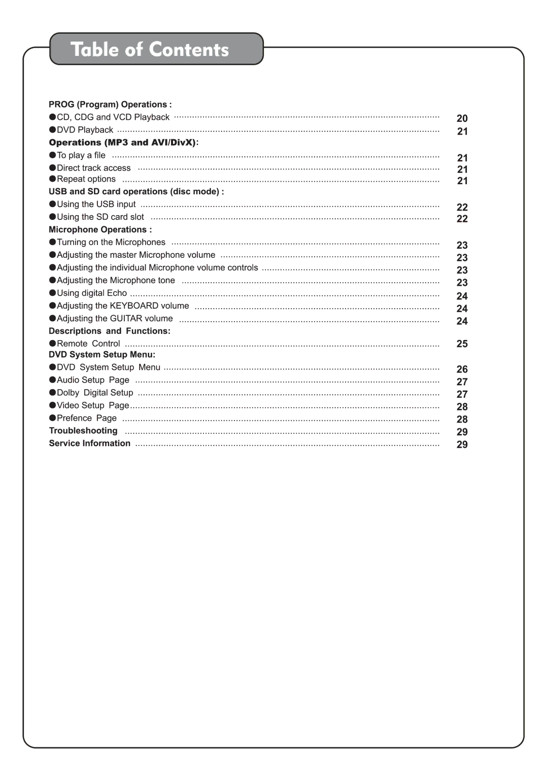 Audio2000's AKJ780E manual 