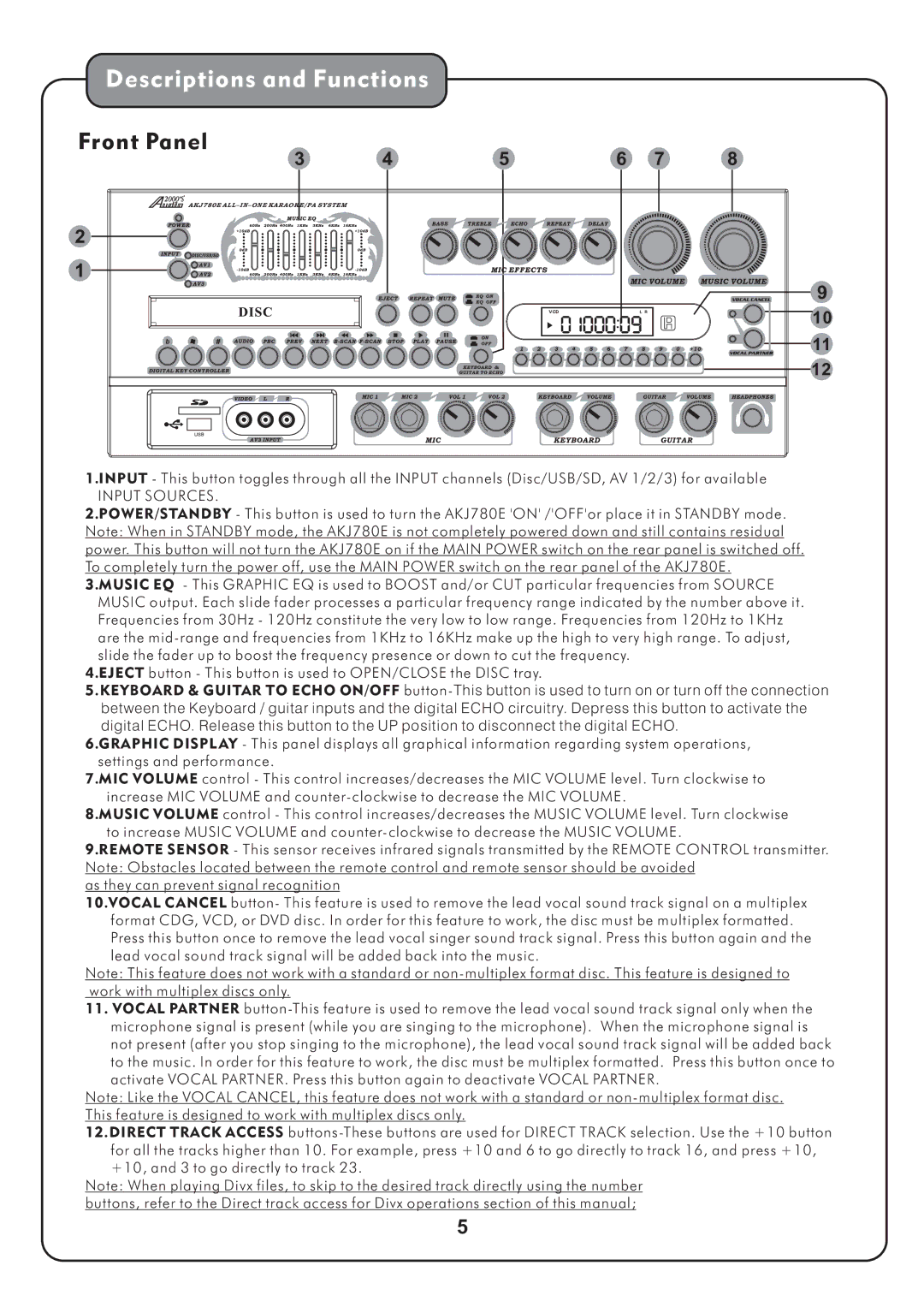 Audio2000's AKJ780E manual Descriptions and Functions 