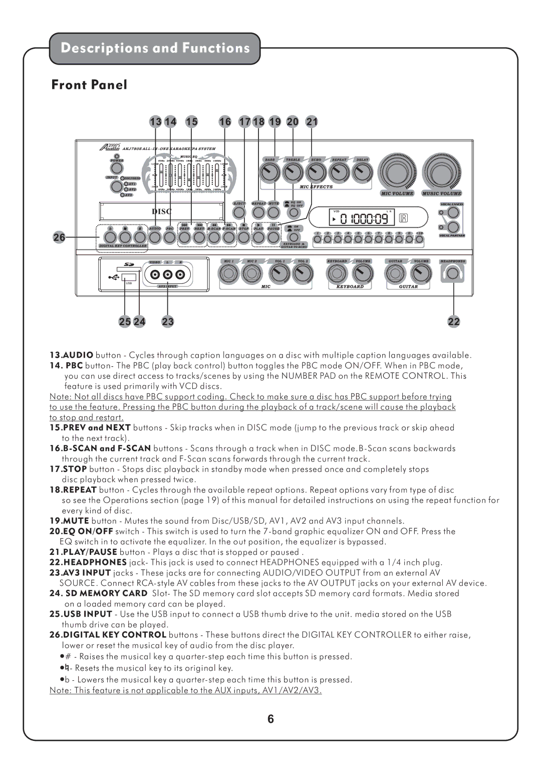 Audio2000's AKJ780E manual 17 18 