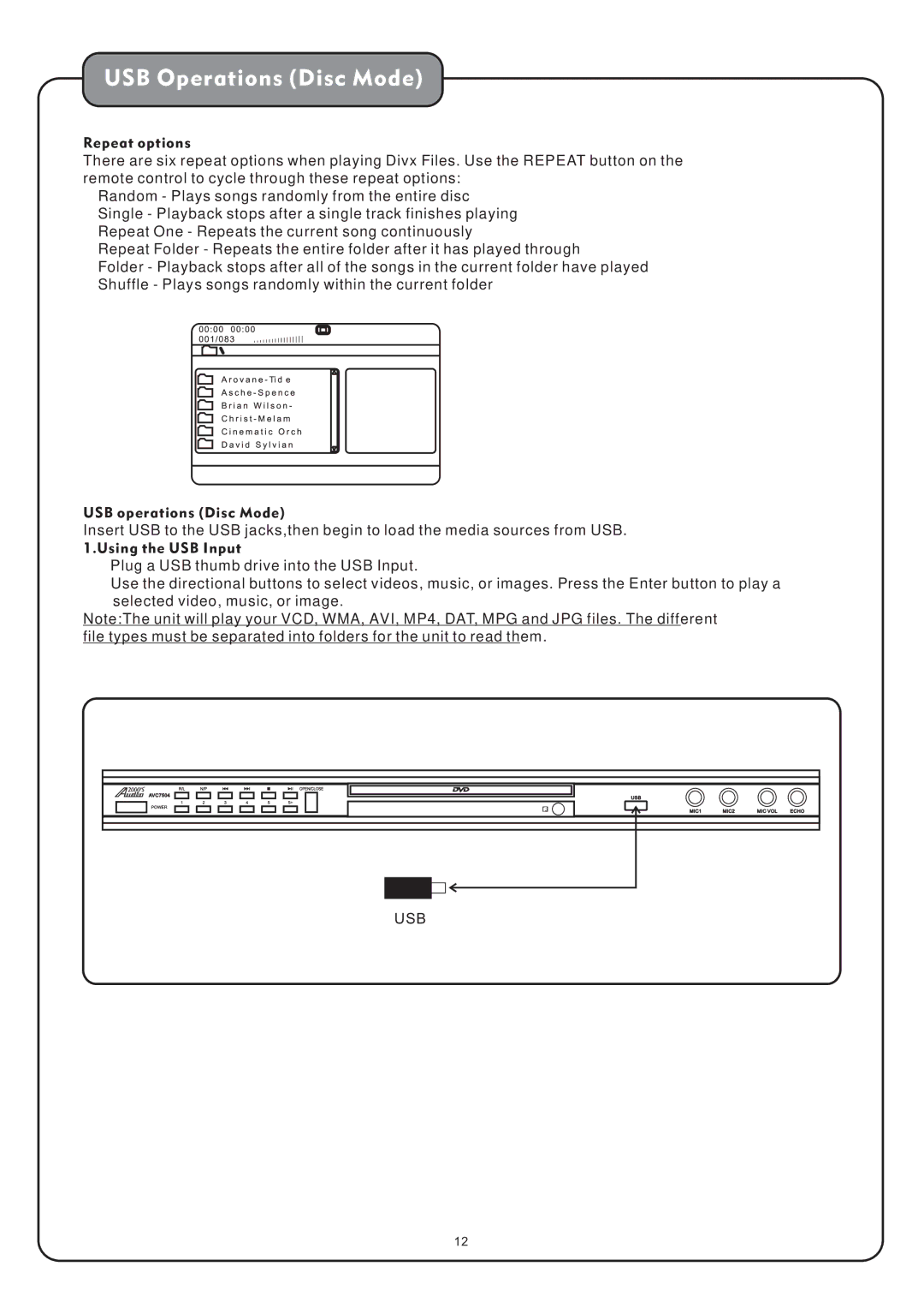 Audio2000's AVC7504 manual USB Operations Disc Mode 