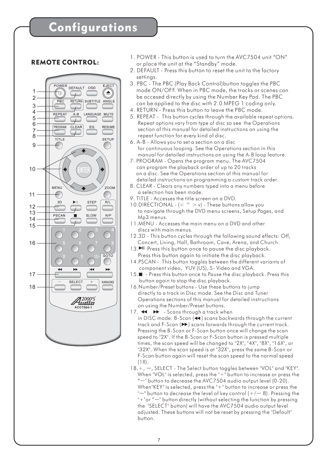 Audio2000's AVC7504 manual ACC7504-1 