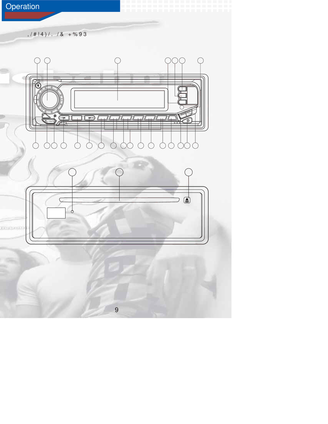 AudioBahn A1100N operating instructions Operation 