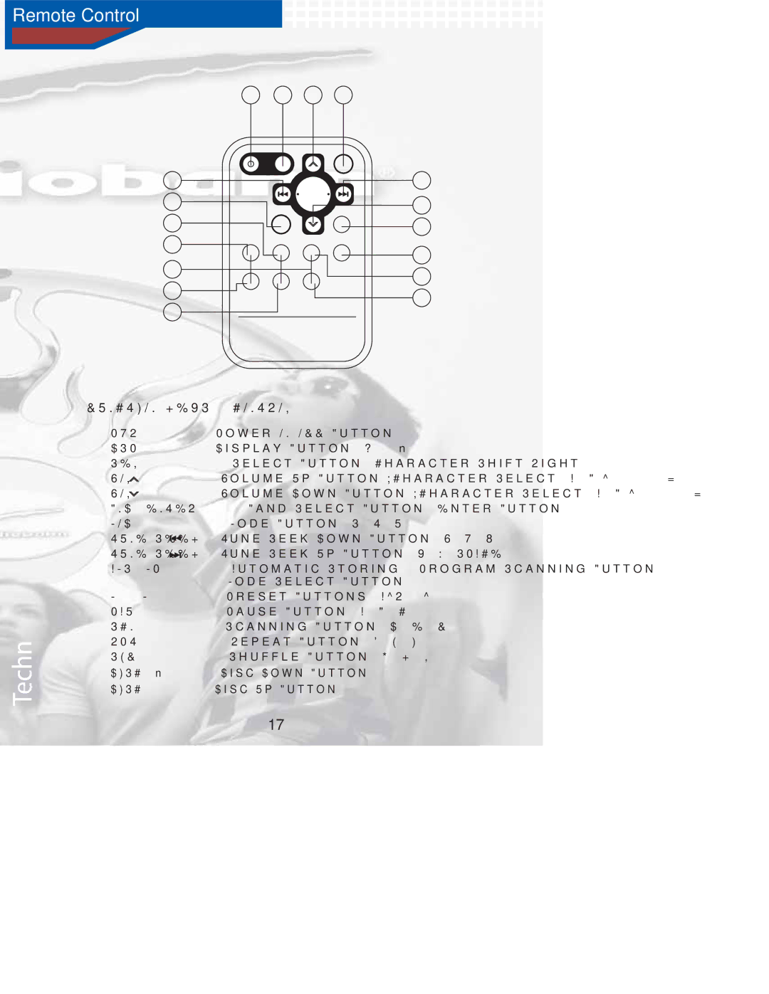 AudioBahn A1100N operating instructions Remote Control,  $ISC $OWN Utton  $ISC 5PCUTTON 