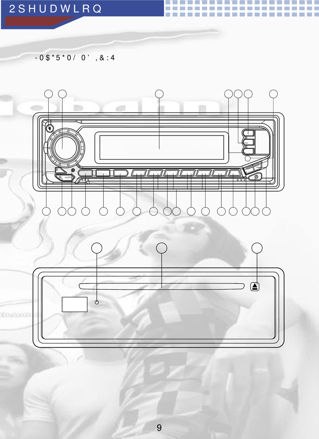 AudioBahn A1150N manual Operation 