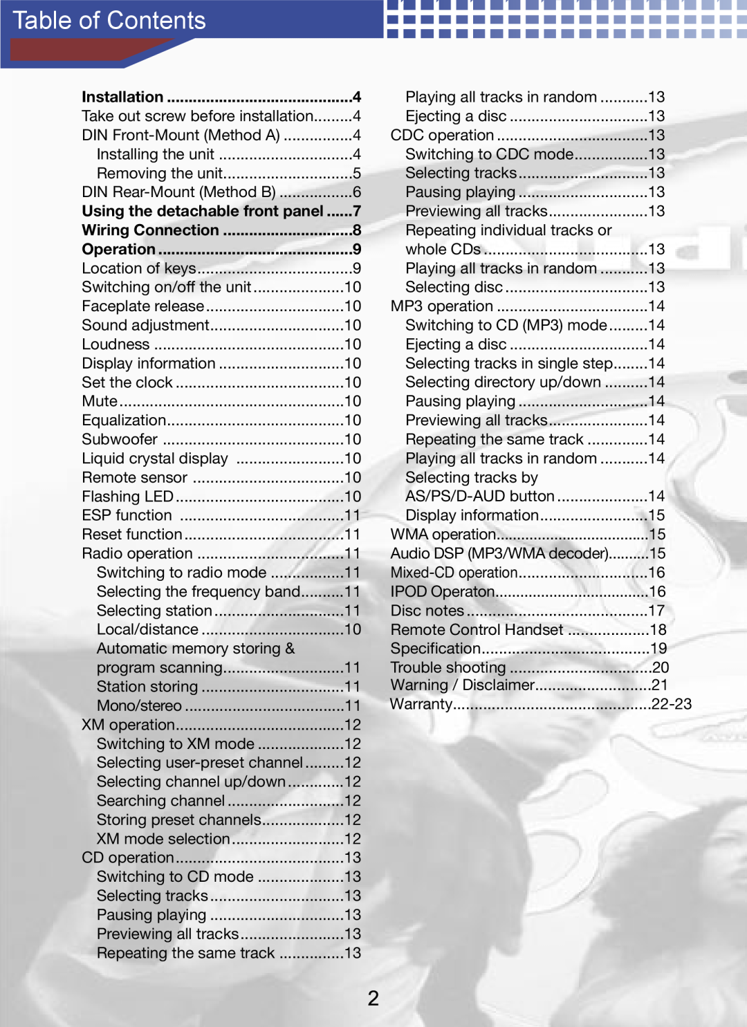 AudioBahn A1150N manual Table of Contents 