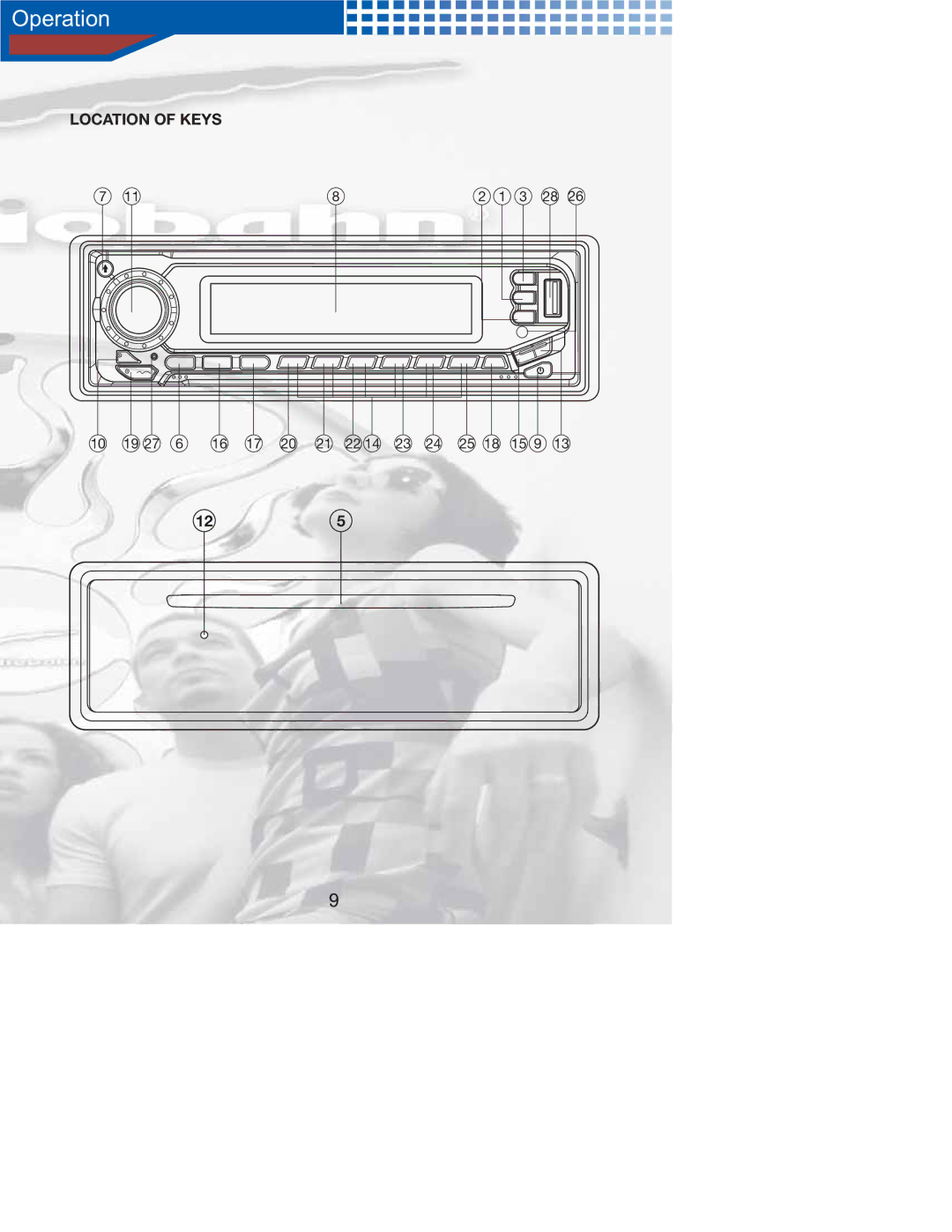 AudioBahn A1200N manual Operation 