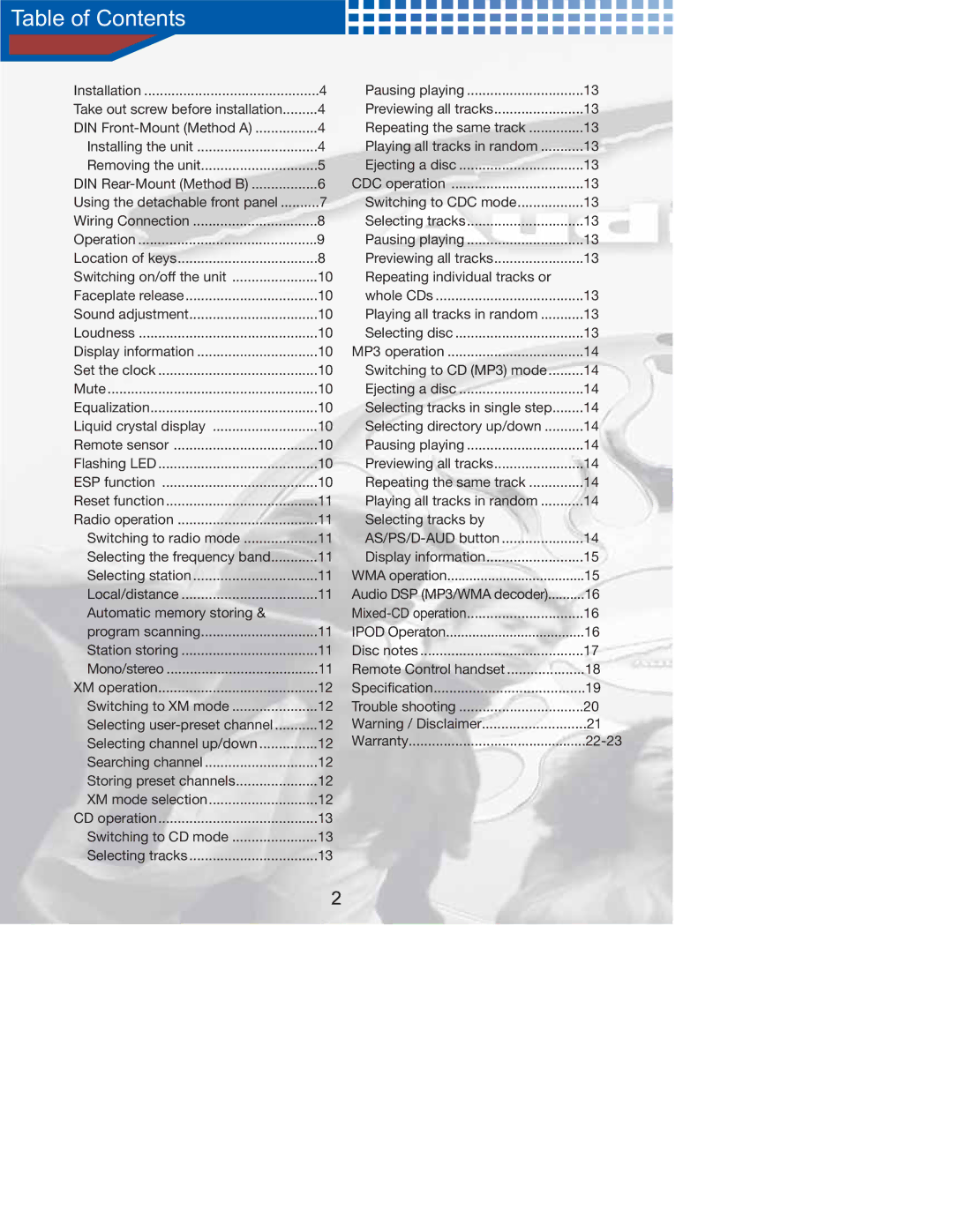 AudioBahn A1200N manual Table of Contents 