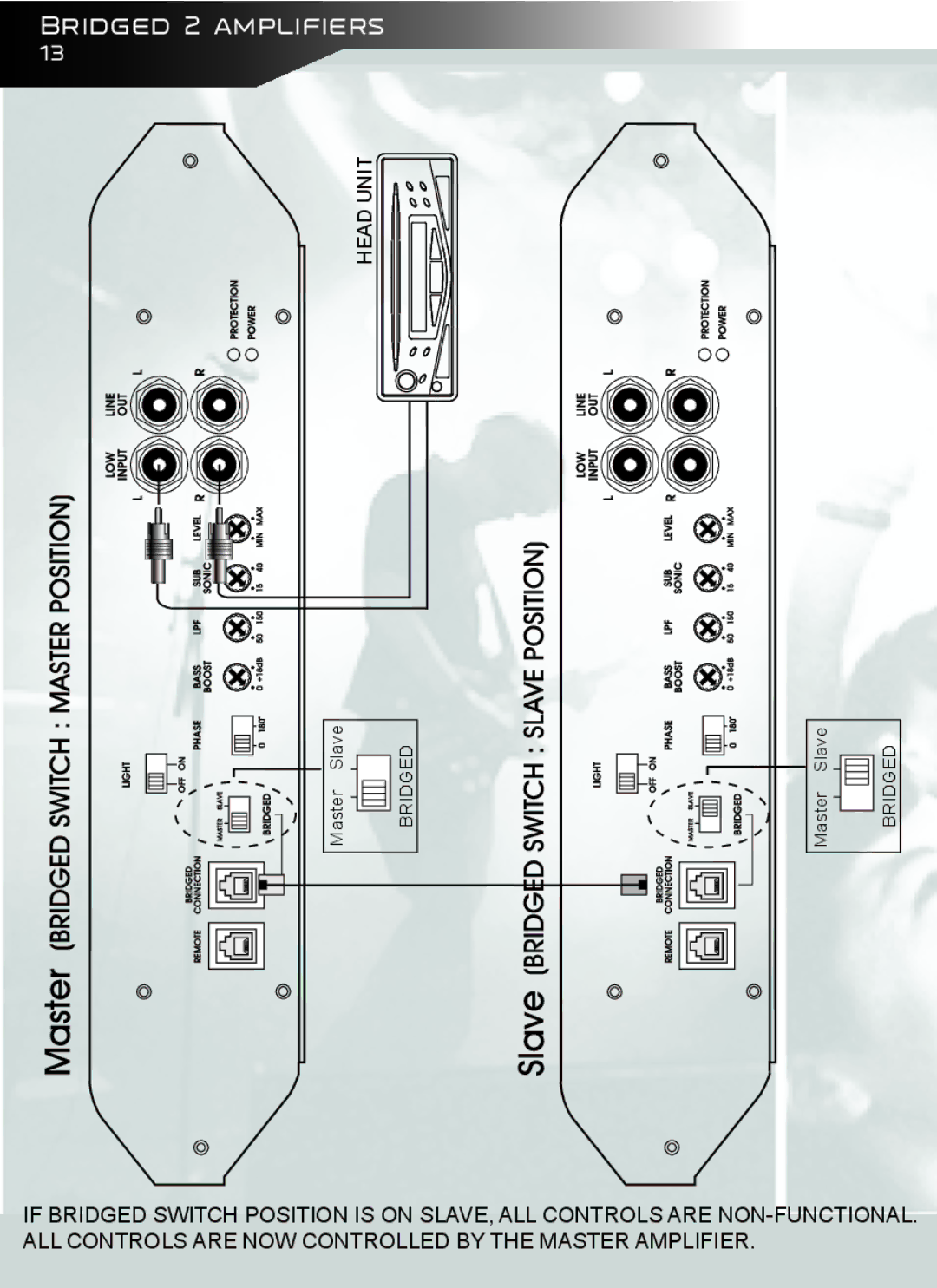 AudioBahn A18001DJ, A12001DJ owner manual Bridged 2 Amplifiers 