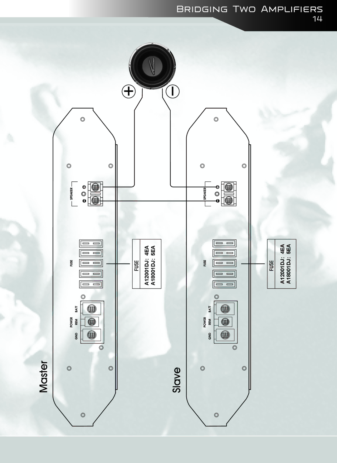 AudioBahn A12001DJ, A18001DJ owner manual Bridging TWO Amplifiers 