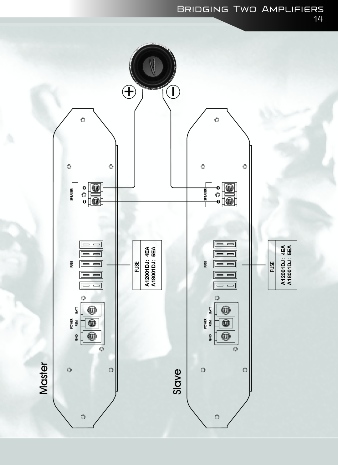 AudioBahn owner manual Bridging Two Amplifiers, 4EA 5EA, A12001DJ: A18001DJ 