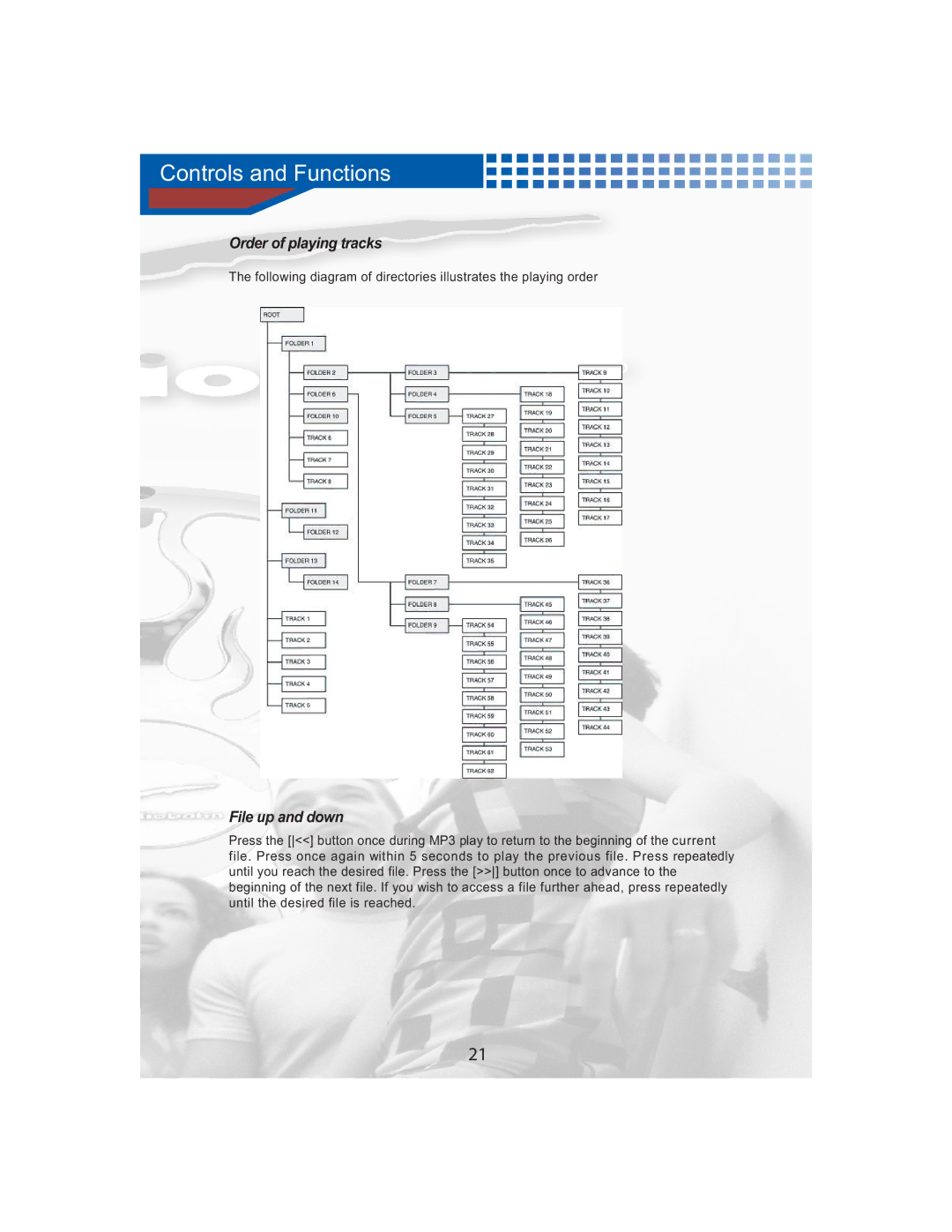 AudioBahn A3451, A3351 manual Order of playing tracks, File up and down 