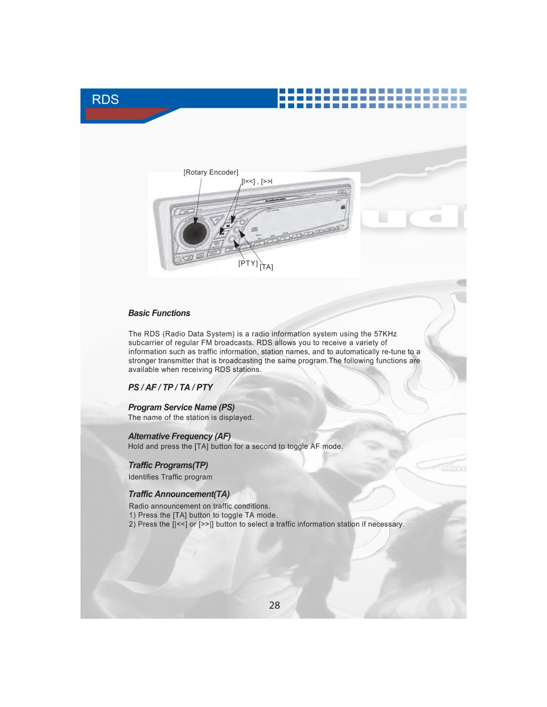 AudioBahn A3351, A3451 manual Basic Functions, PS / AF / TP / TA / PTY Program Service Name PS, Alternative Frequency AF 