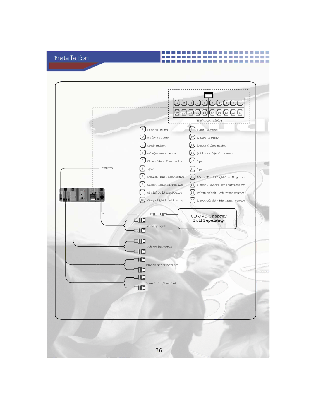 AudioBahn A3351, A3451 manual Installation 