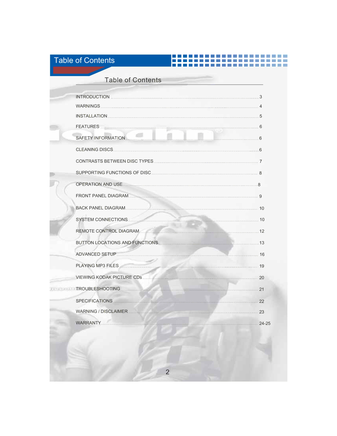 AudioBahn AVDVD10P manual Table of Contents 