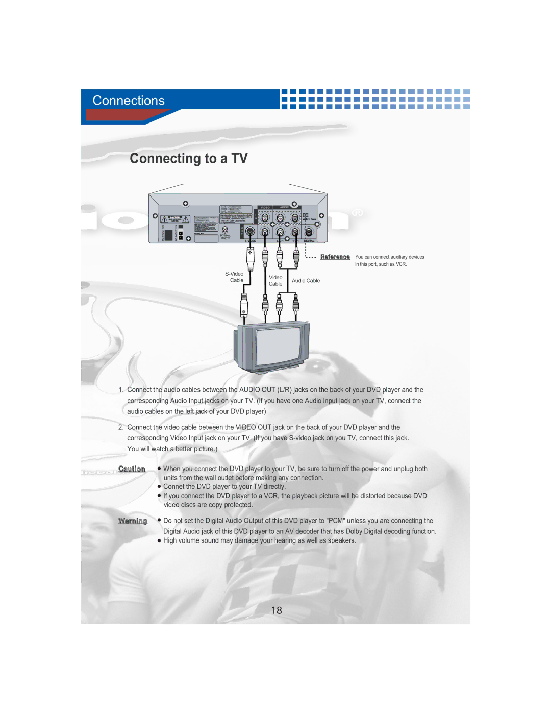 AudioBahn AVDVD1P manual Connecting to a TV, Connections 