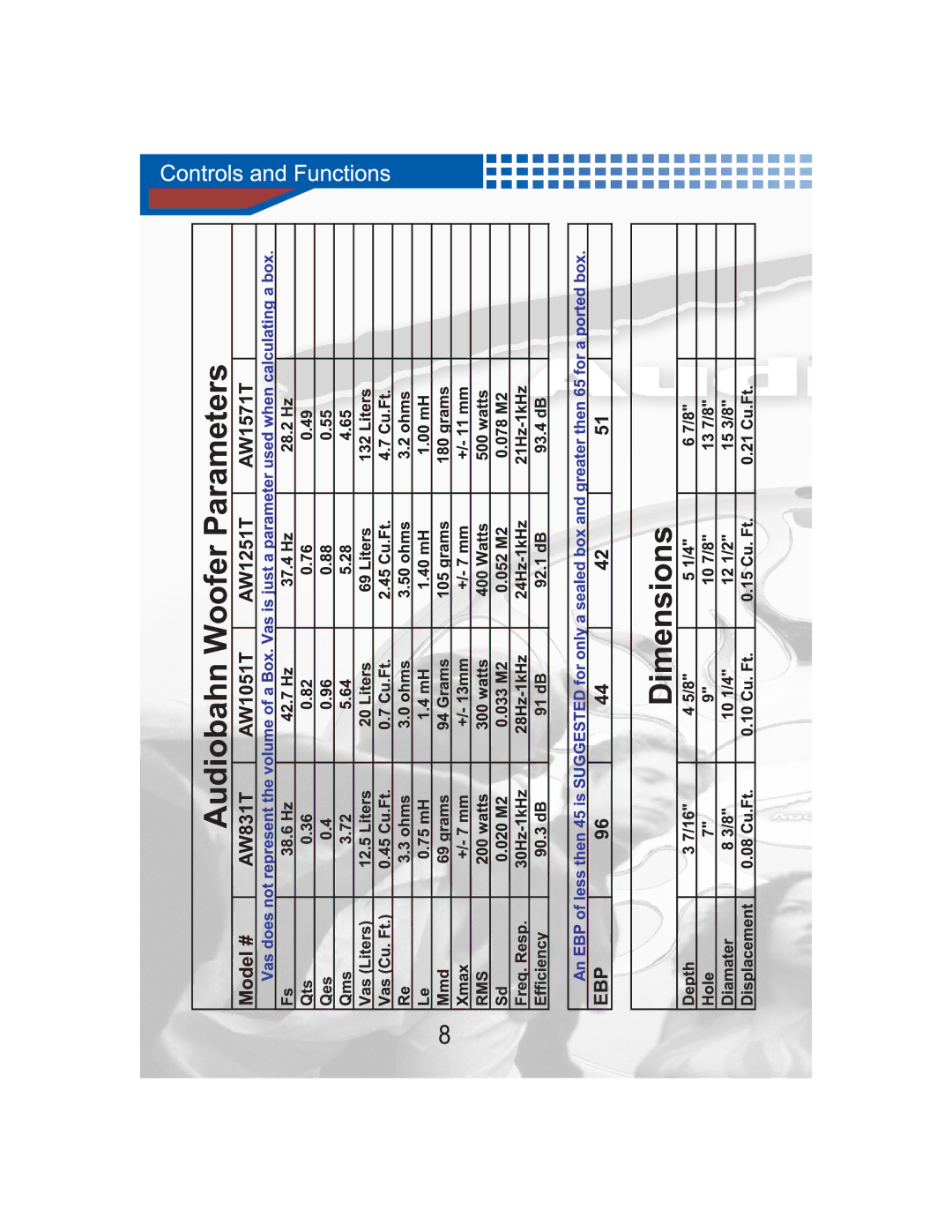 AudioBahn AW1571T, AW831T, AW1251T, AW1051T manual 