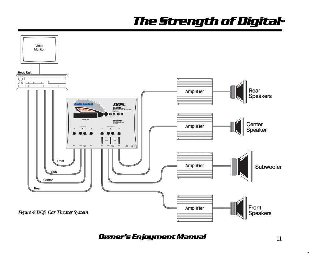AudioControl manual The Strength of Digital, Owner’s Enjoyment Manual, DQS Car Theater System 