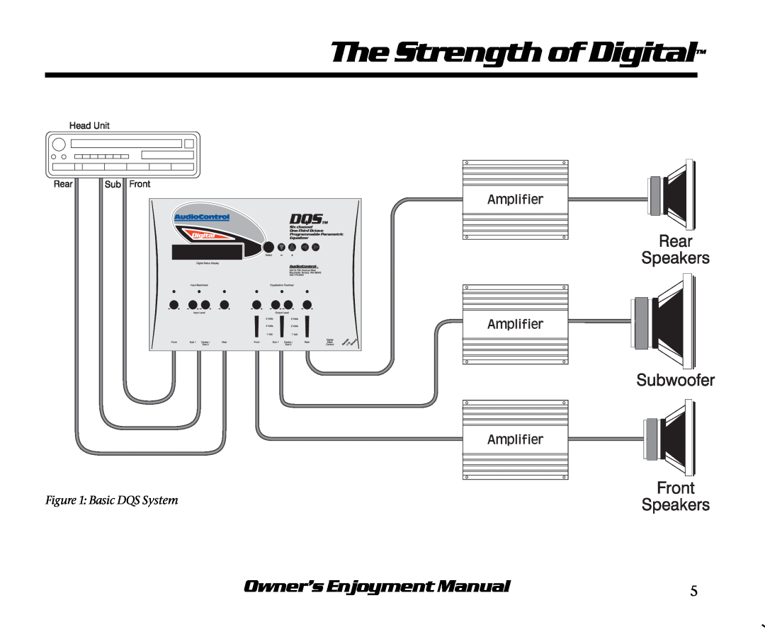 AudioControl manual The Strength of Digital, Owner’s Enjoyment Manual, Basic DQS System 