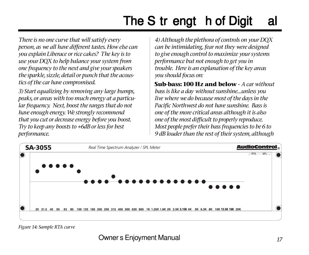 AudioControl DQX manual Sample RTA curve 