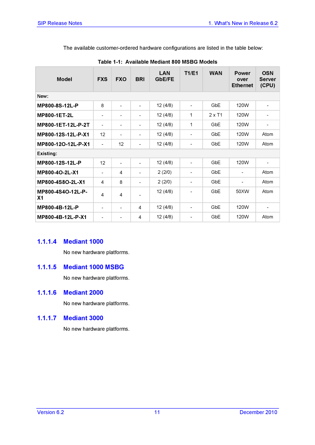 AudioControl VERSION 6.2 Available Mediant 800 Msbg Models, T1/E1, Power, GbE/FE Over Server Ethernet, MP800-8S-12L-P 