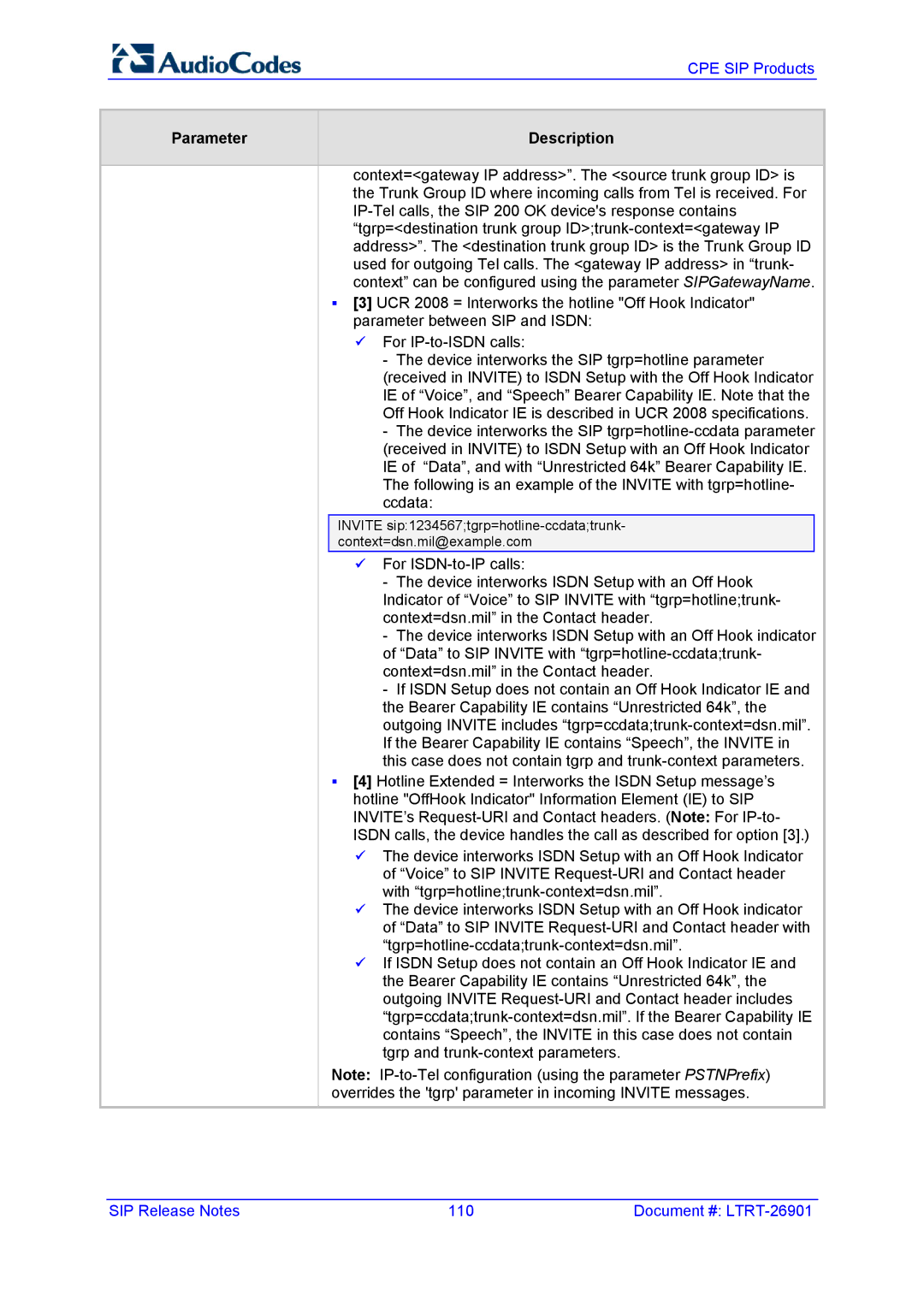 AudioControl VERSION 6.2 manual SIP Release Notes 110 Document # LTRT-26901 