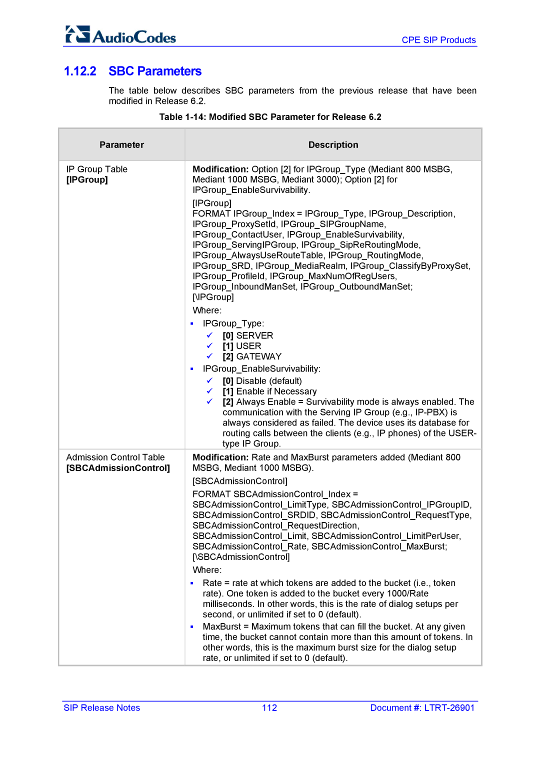 AudioControl VERSION 6.2 manual SBC Parameters, Modified SBC Parameter for Release Description, IPGroup, User 