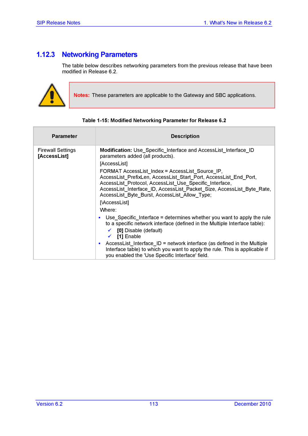 AudioControl VERSION 6.2 manual Networking Parameters, Modified Networking Parameter for Release, AccessList 