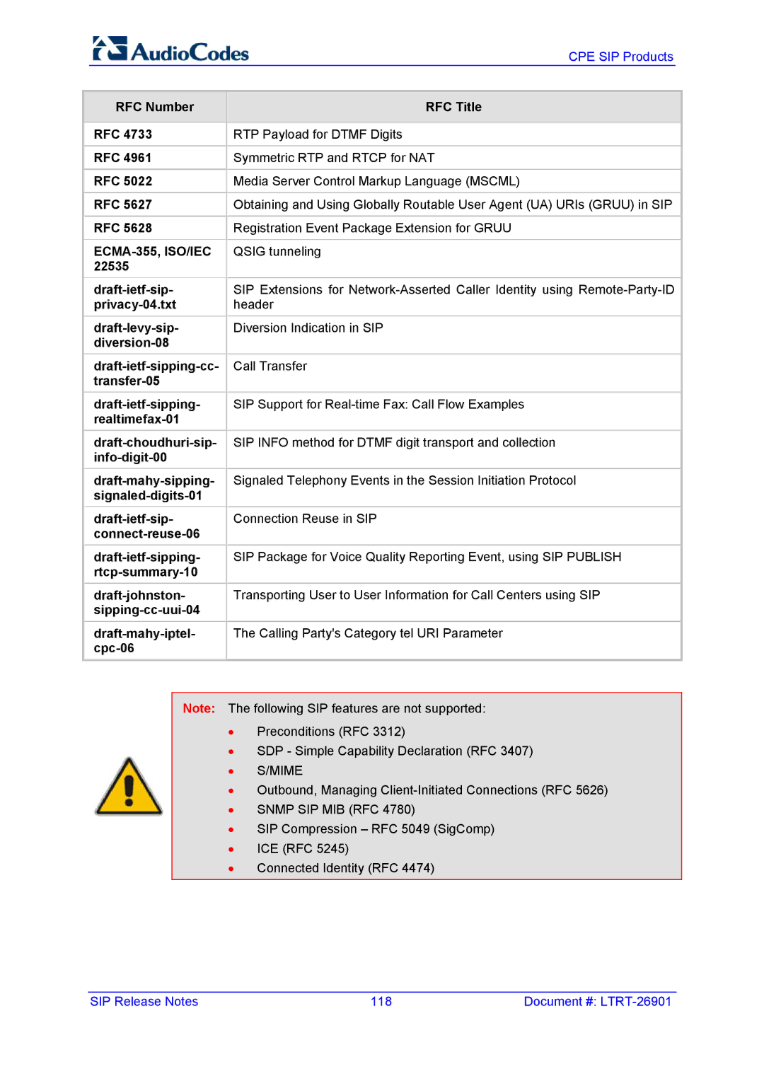 AudioControl VERSION 6.2 manual ECMA-355, ISO/IEC 