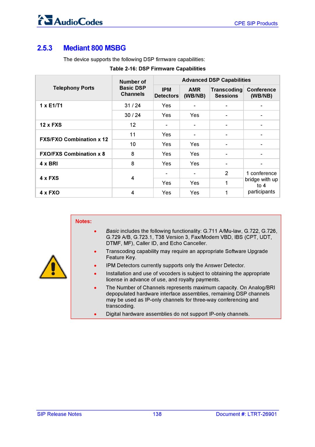 AudioControl VERSION 6.2 manual Mediant 800 Msbg 