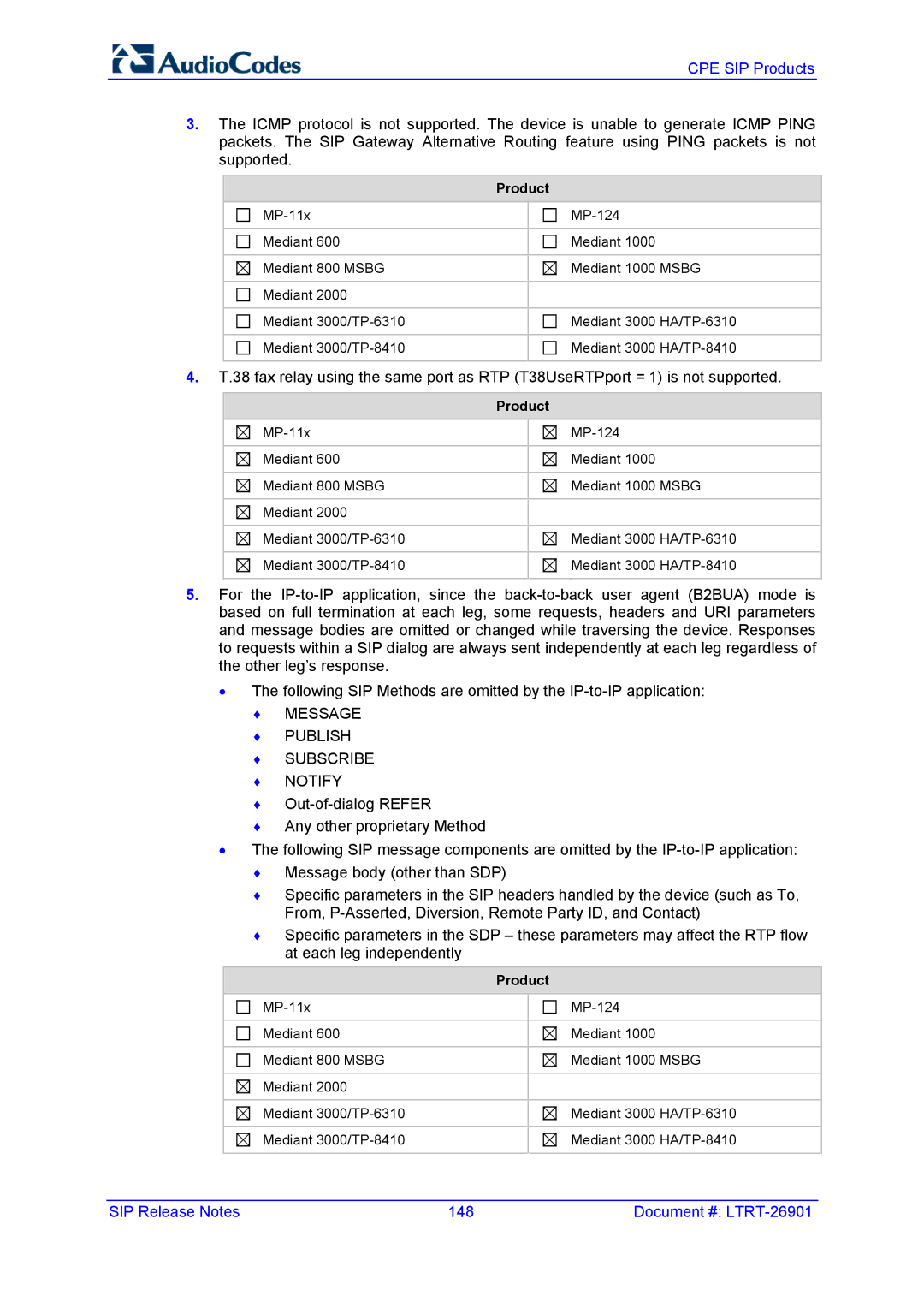 AudioControl VERSION 6.2 manual Message Publish Subscribe Notify 