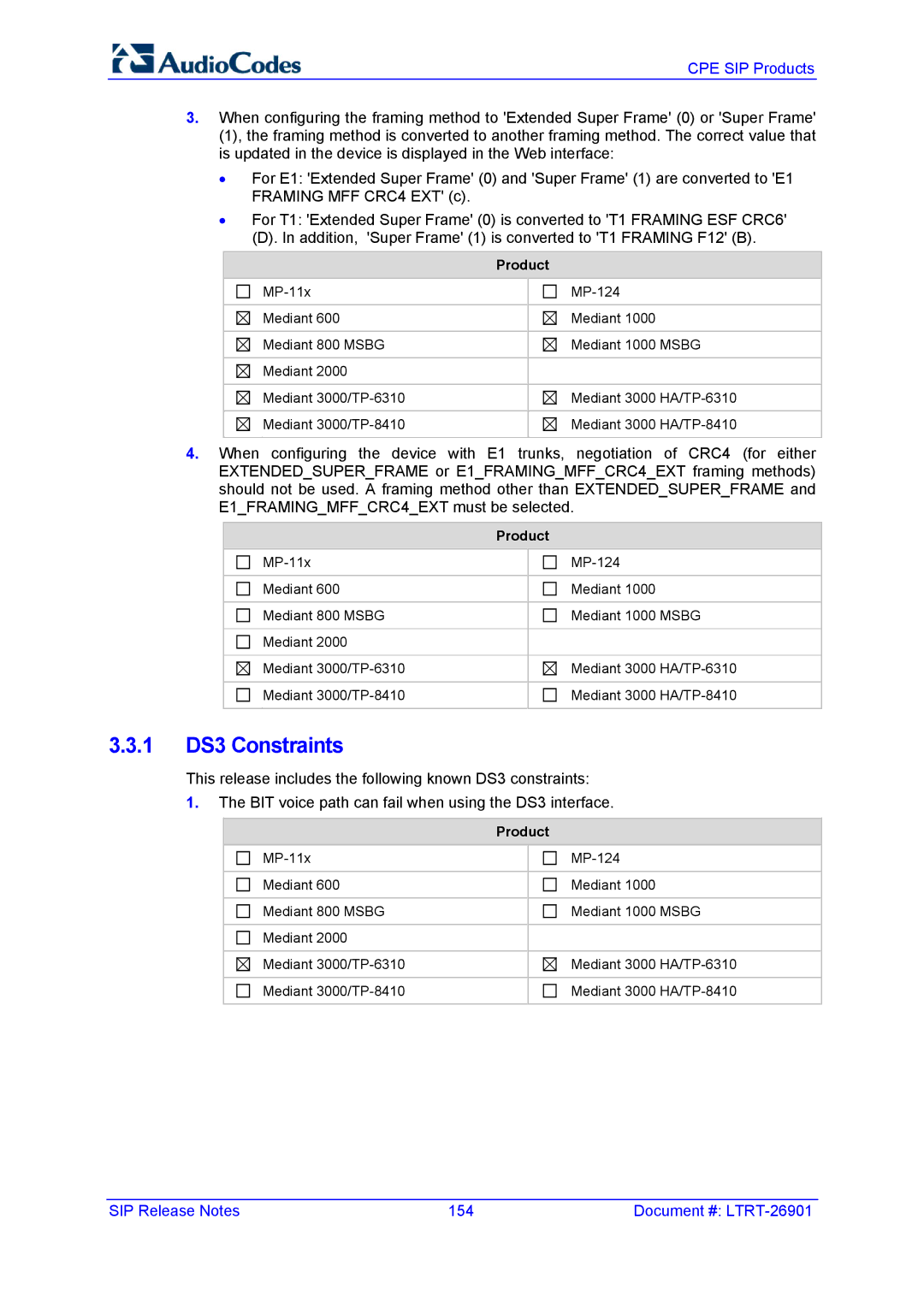 AudioControl VERSION 6.2 manual 1 DS3 Constraints 