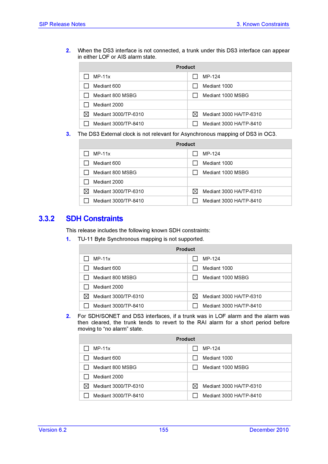 AudioControl VERSION 6.2 manual SDH Constraints 