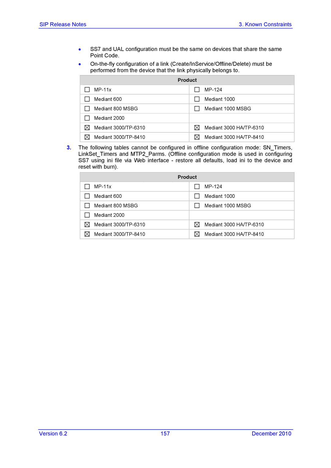 AudioControl VERSION 6.2 manual Version 157 December 