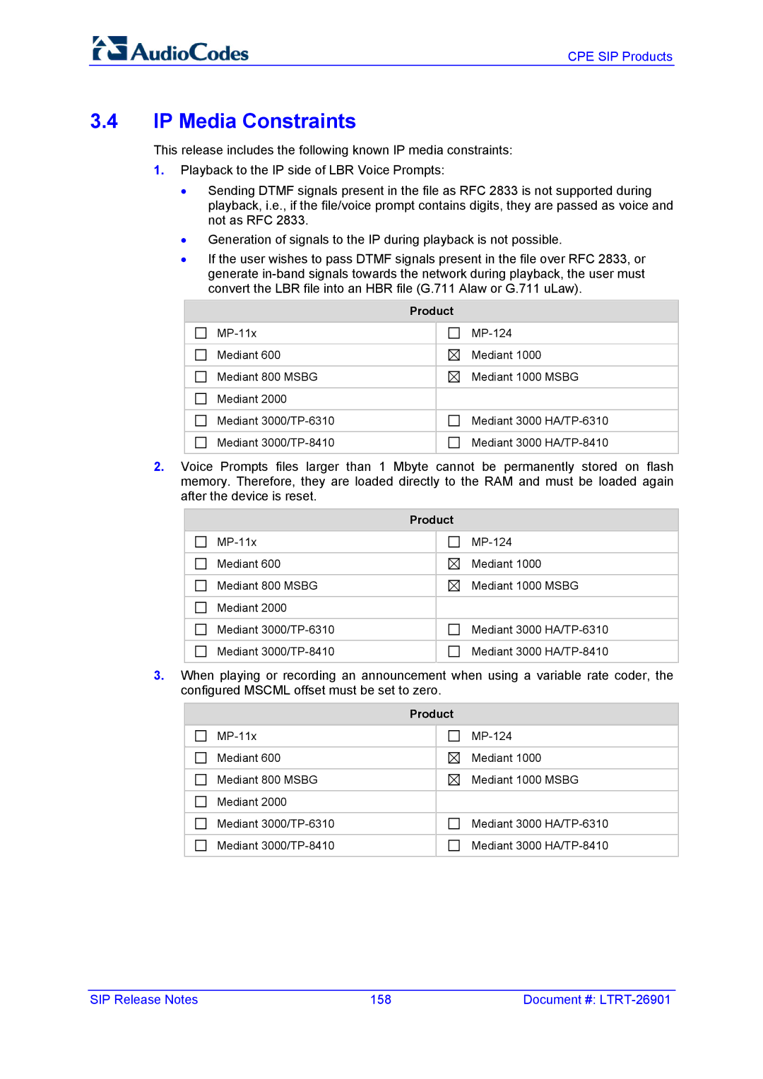 AudioControl VERSION 6.2 manual IP Media Constraints 